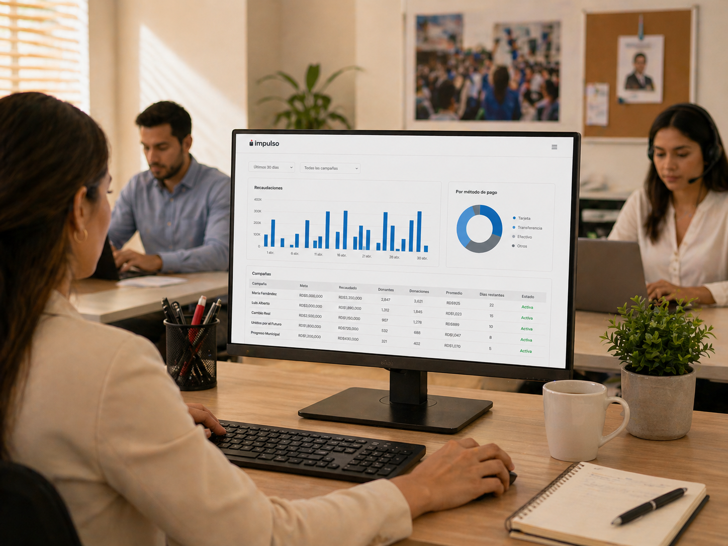 Real-time dashboard & JCE-ready reports